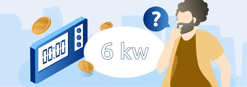 Contatore elettronico domestico con display acceso e quadro elettrico, illustrazione dei costi fissi del 6 kW